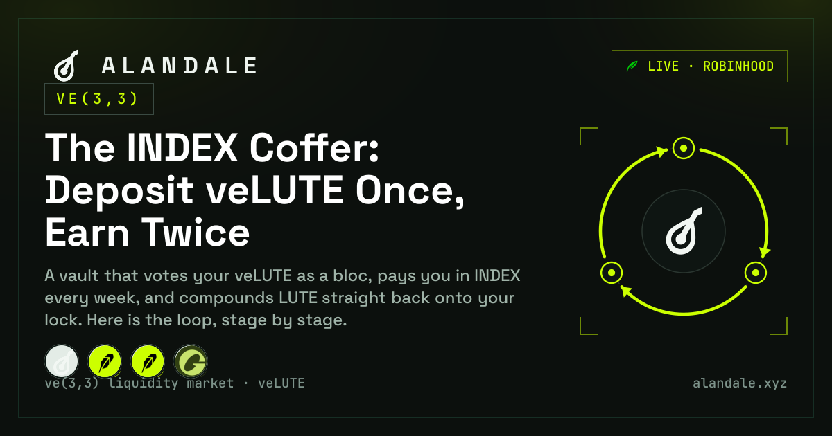 The INDEX Coffer: Deposit veLUTE Once, Earn Twice