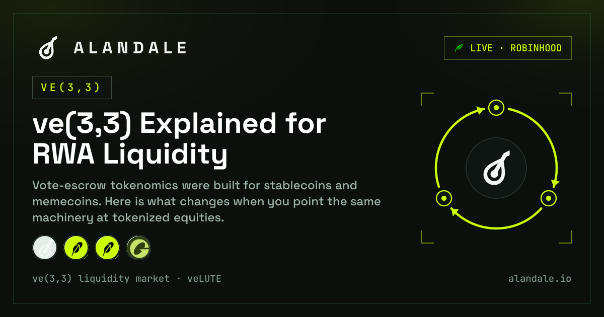 ve(3,3) Explained for RWA Liquidity